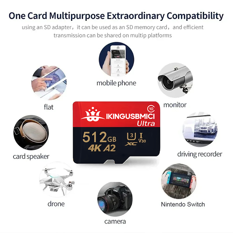 Szybka karta pamięci 16GB/64GB – Home Security Robot recenzja i cena